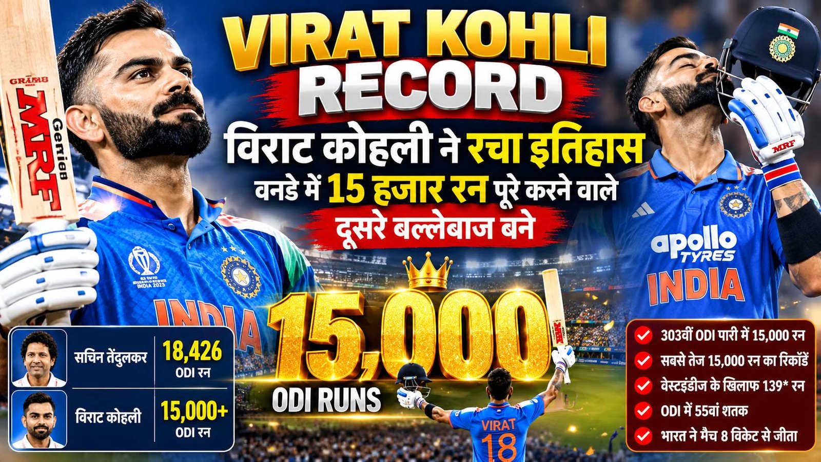 Virat Kohli 15000 ODI runs record against West Indies